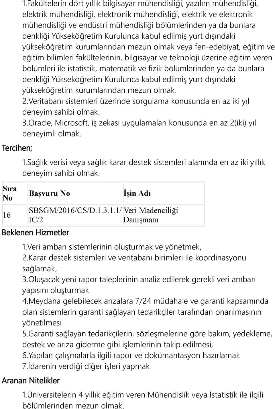 fizik bölümlerinden ya da bunlara yükseköğretim kurumlarından mezun olmak. 2.Veritabanı sistemleri üzerinde sorgulama konusunda en az iki yıl 3.