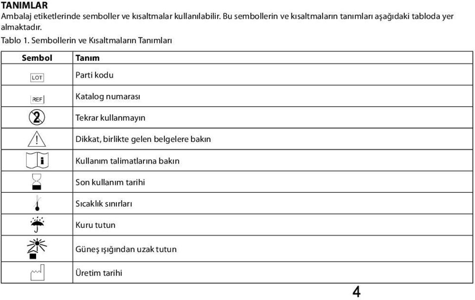 Sembollerin ve Kısaltmaların Tanımları Sembol Tanım Parti kodu g h D Y i H l p N Katalog numarası Tekrar