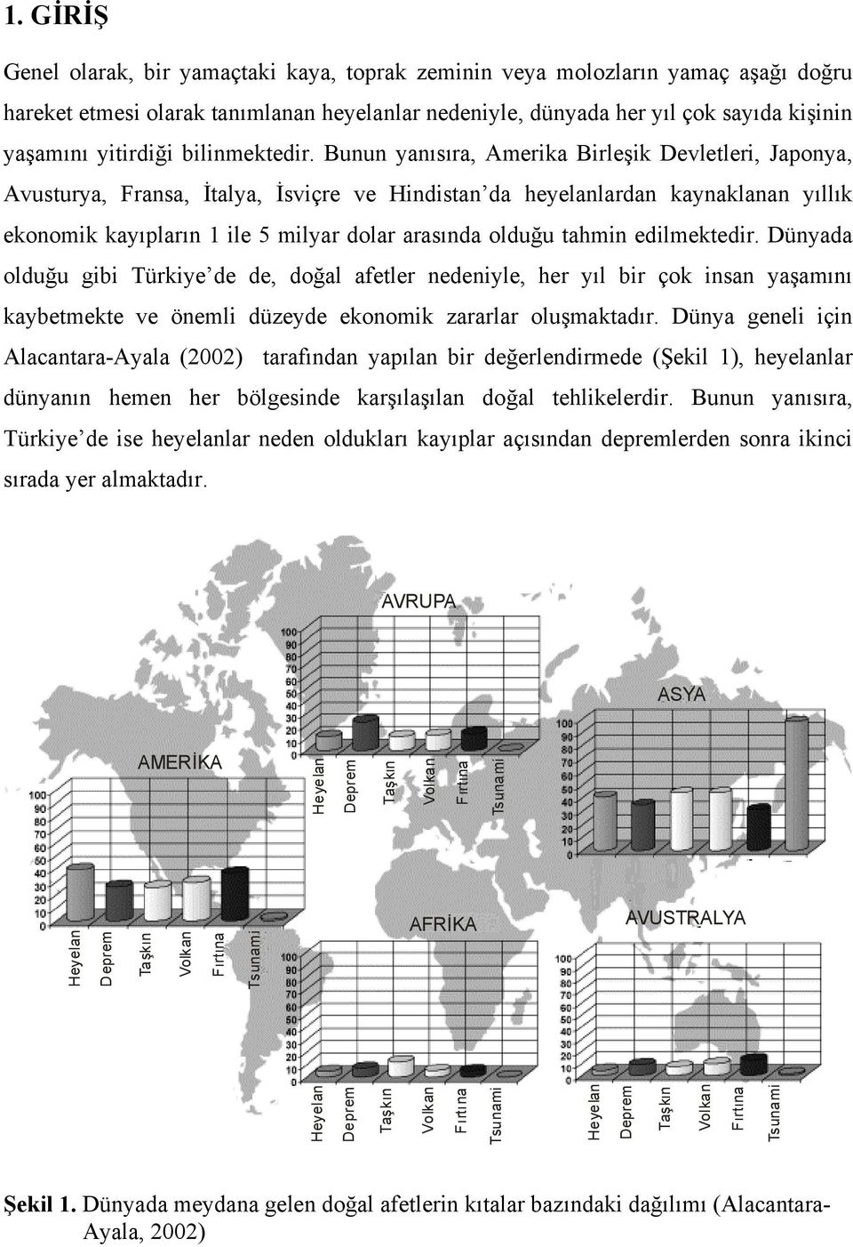 Bunun yanısıra, Amerika Birleşik Devletleri, Japonya, Avusturya, Fransa, İtalya, İsviçre ve Hindistan da heyelanlardan kaynaklanan yıllık ekonomik kayıpların 1 ile 5 milyar dolar arasında olduğu