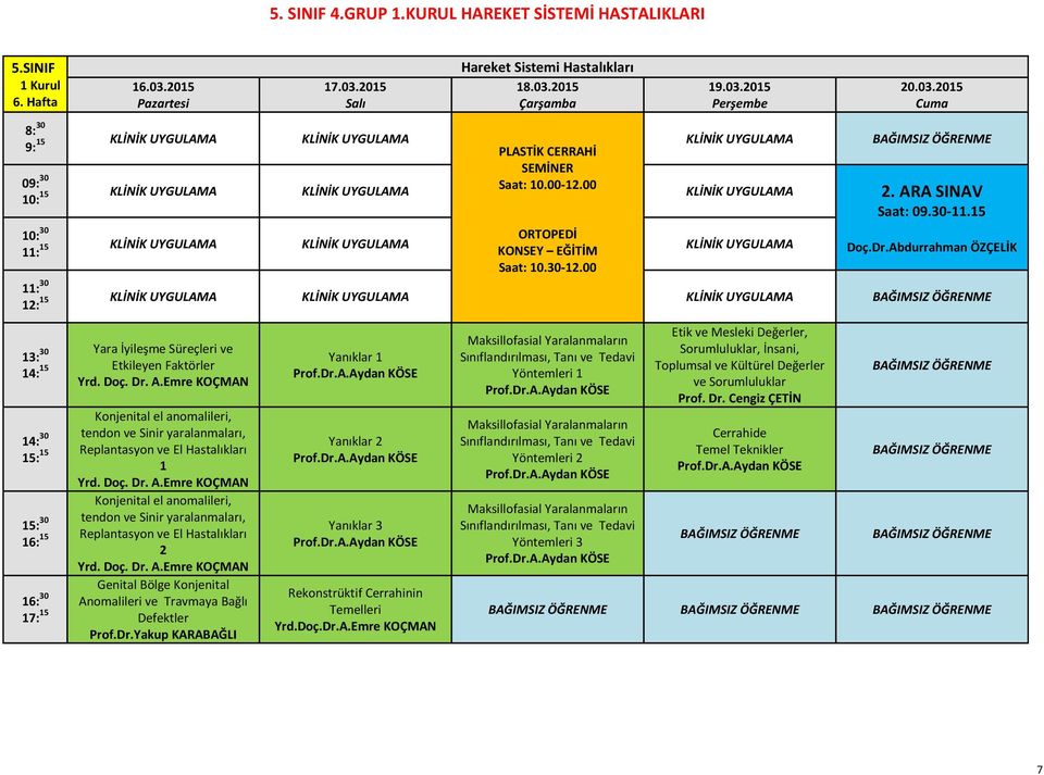 Emre KOÇMAN 14: 30 15: 15 16: 15 15 Konjenital el anomalileri, tendon ve Sinir yaralanmaları, Replantasyon ve El Hastalıkları 1 Yrd. Doç. Dr. A.