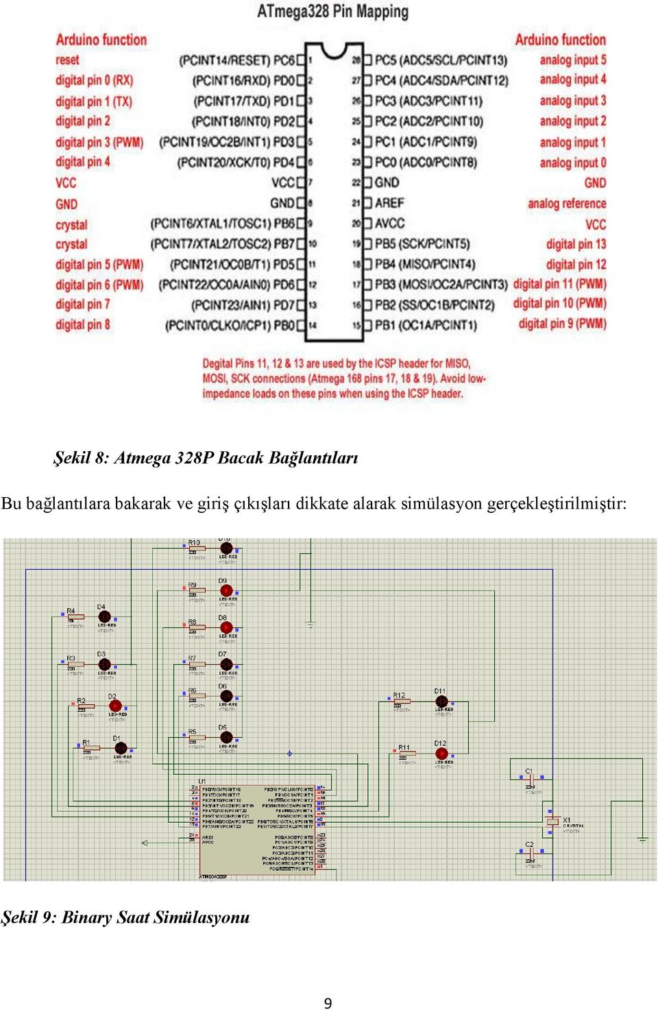 çıkışları dikkate alarak simülasyon