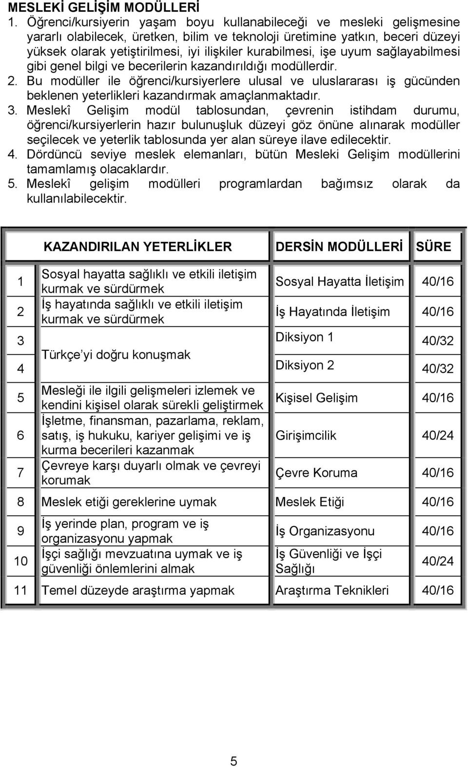 kurabilmesi, işe uyum sağlayabilmesi gibi genel bilgi ve becerilerin kazandırıldığı modüllerdir. 2.