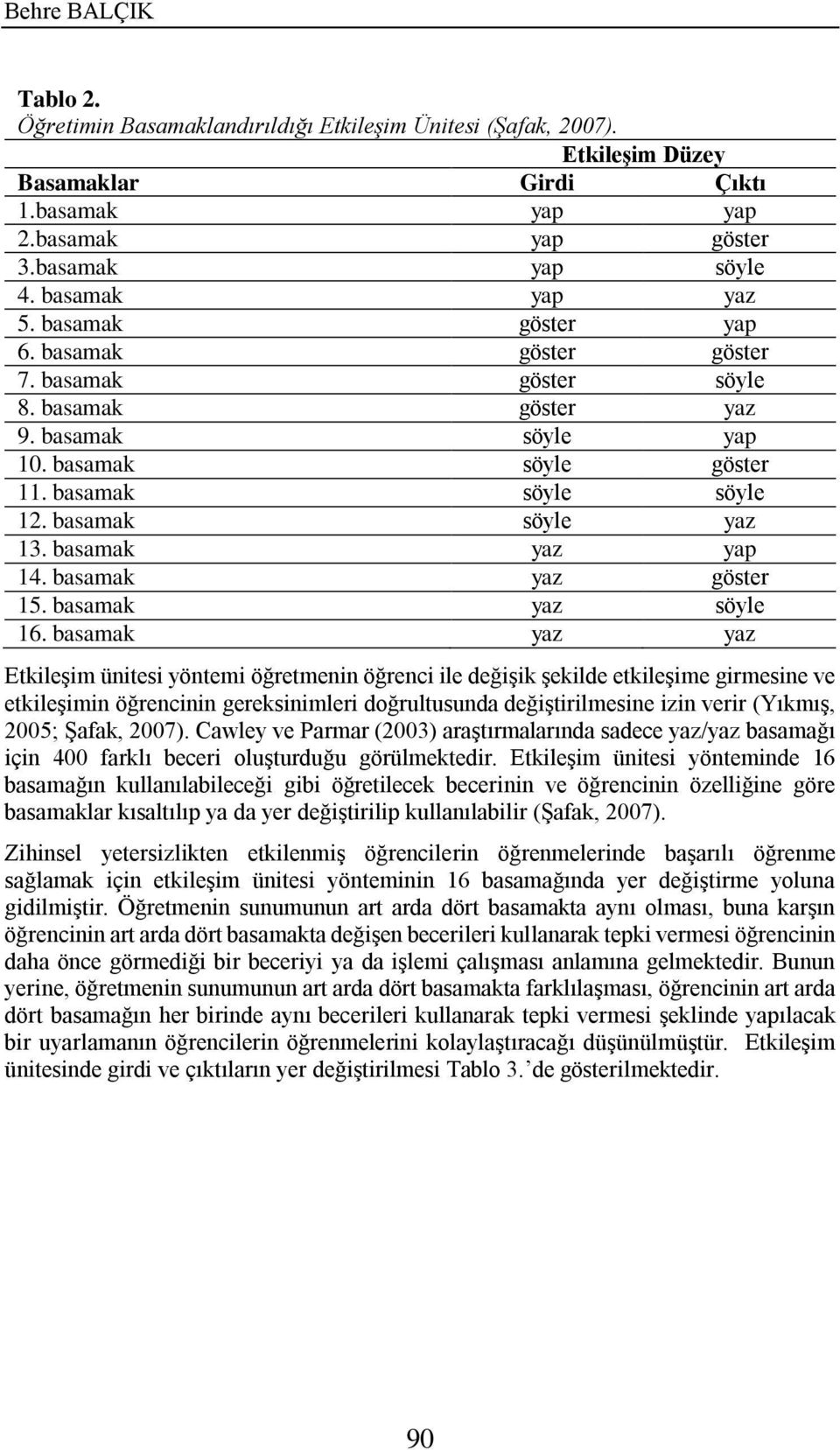 basamak söyle yaz 13. basamak yaz yap 14. basamak yaz göster 15. basamak yaz söyle 16.