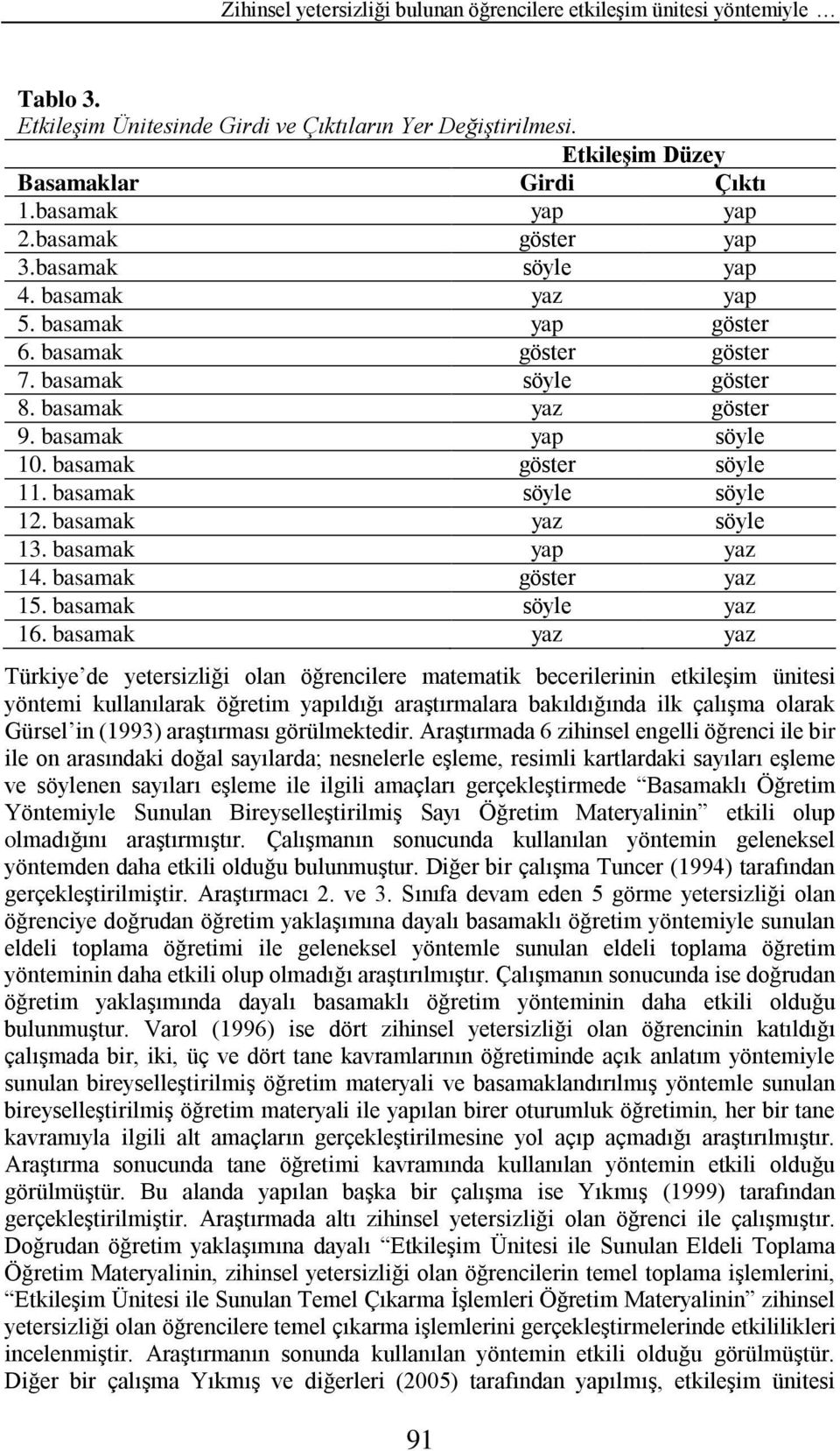 basamak söyle söyle 12. basamak yaz söyle 13. basamak yap yaz 14. basamak göster yaz 15. basamak söyle yaz 16.