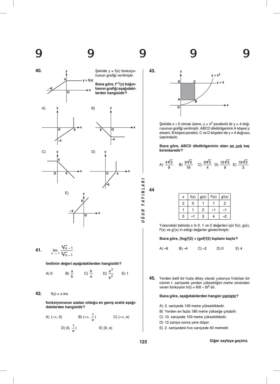 A) 4 9 B) 9 6 C) 9 6 6 D) E) 4 9 44 x f(x) g(x) f ı (x) g ı (x) 0 0 4 Yukrıdki tblod x in 0, ve değerleri için f(x), g(x), f ı (x) ve g ı (x) in ldığı değerler gösterilmiştir.