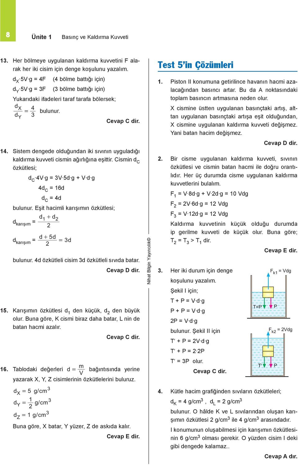 Sistem dengede olduğundan iki sıvının uyguladığı kaldırma kuvveti cismin ağırlığına eşittir. Cismin d C özkütlesi; d C 4V g = V 5d g + V d g 4d C = 16d d C = 4d bulunur.