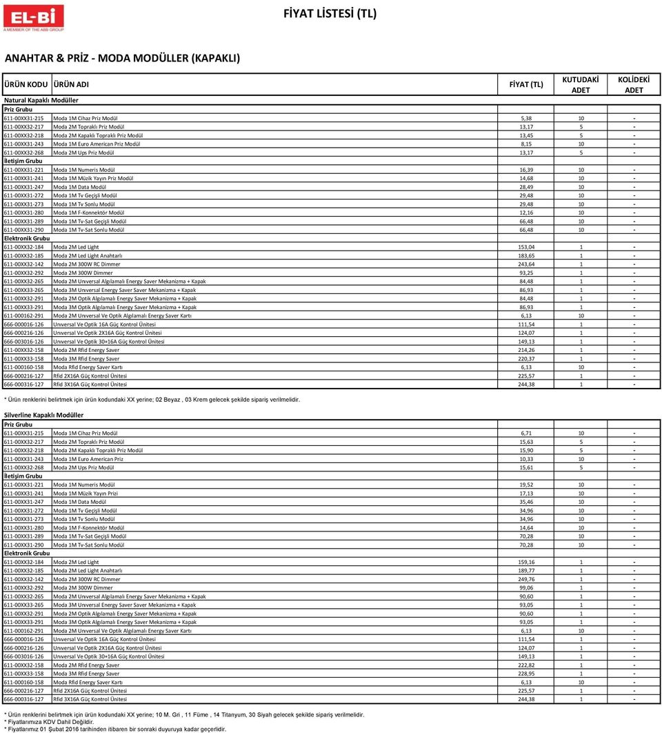 Müzik Yayın Priz Modül 14,68 10-611-00XX31-247 Moda 1M Data Modül 28,49 10-611-00XX31-272 Moda 1M Tv Geçişli Modül 29,48 10-611-00XX31-273 Moda 1M Tv Sonlu Modül 29,48 10-611-00XX31-280 Moda 1M