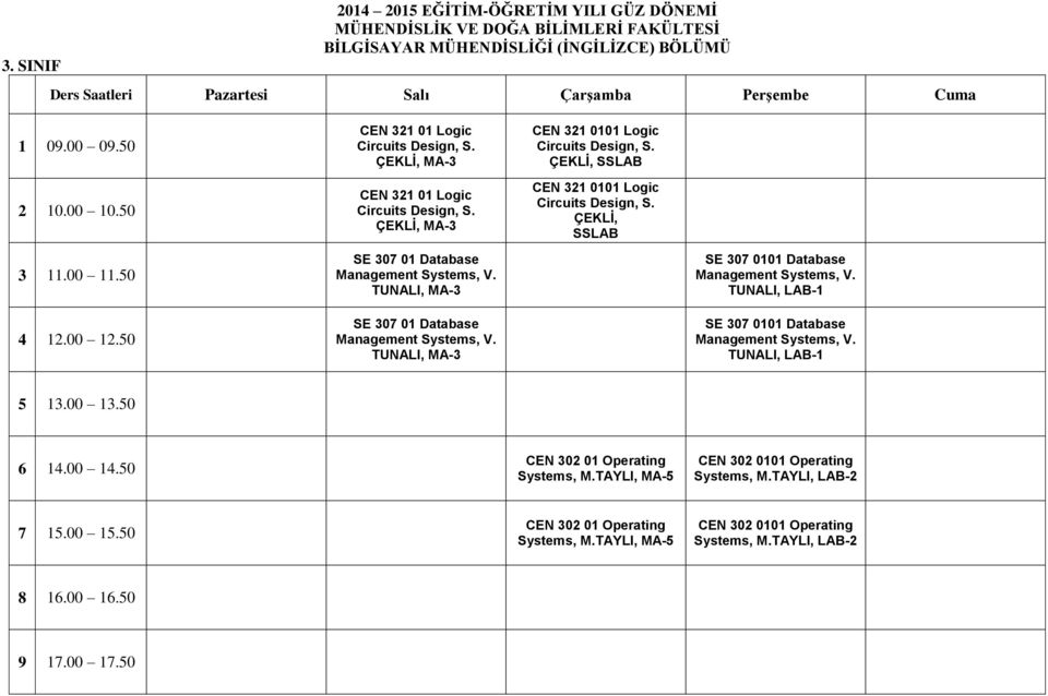 SE 307 0101 Database TUNALI, CEN 302 01 Operating Systems, M.