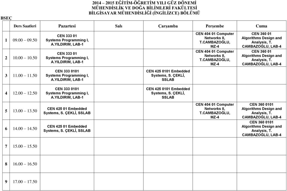 YILDIRIM, CEN 333 0101 Systems A.YILDIRIM, CEN 425 0101 Embedded Systems, S.