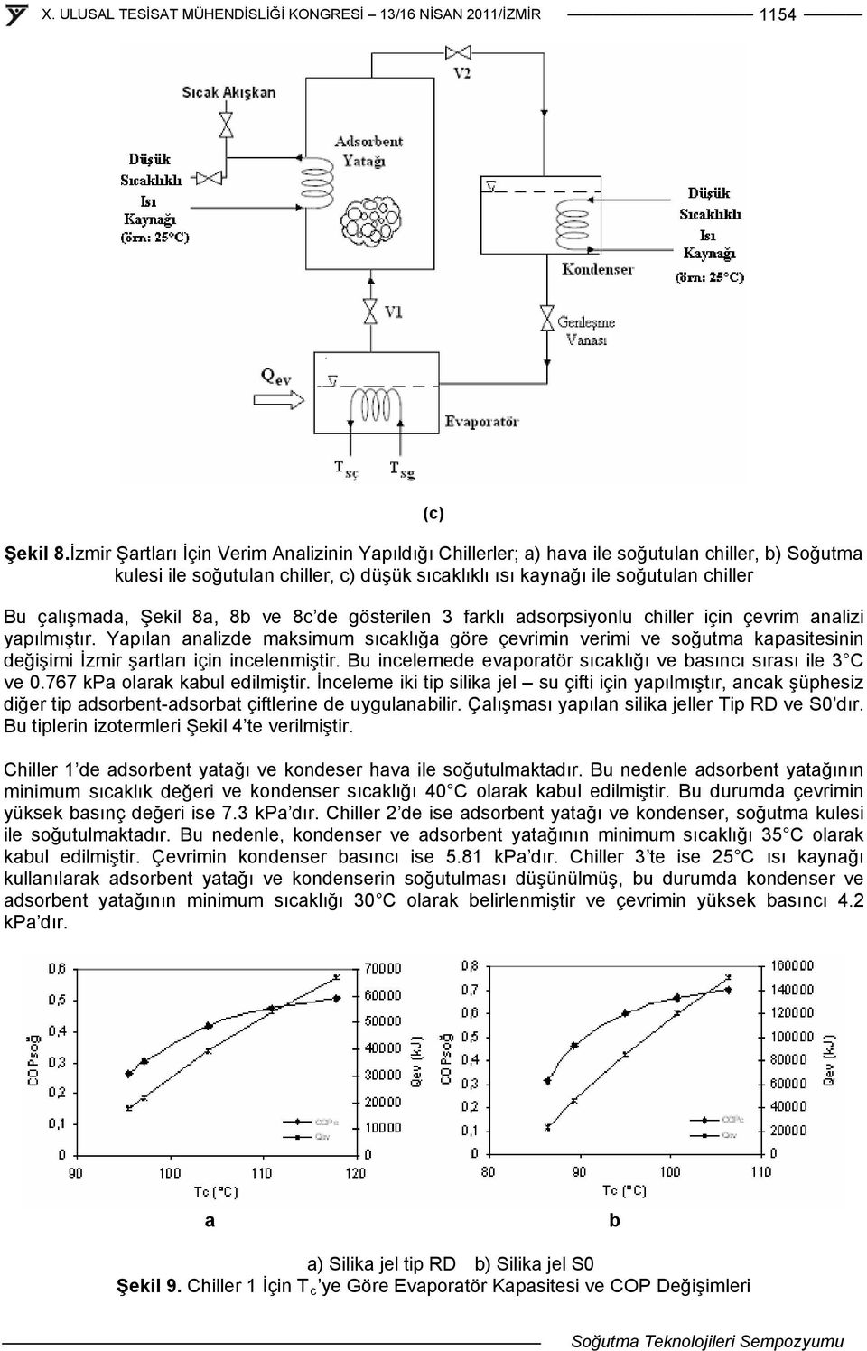 8a, 8b ve 8c de gösterilen 3 farlı adsorpsiyonlu chiller için çevrim analizi yapılmıştır.