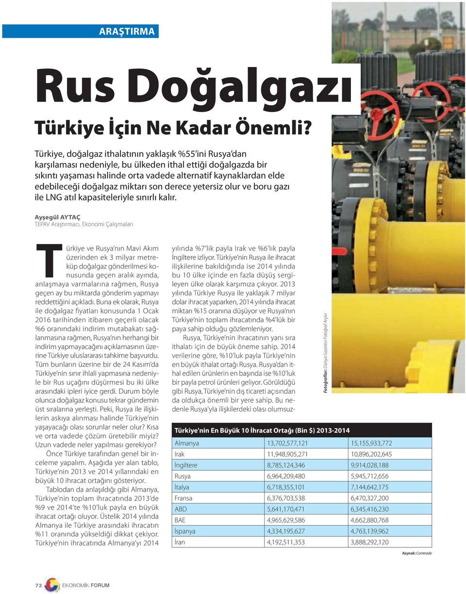 doğalgaz miktarı son derece yetersiz olur ve boru gazı ile LNG atıl kapasiteleriyle sınırlı kalır.