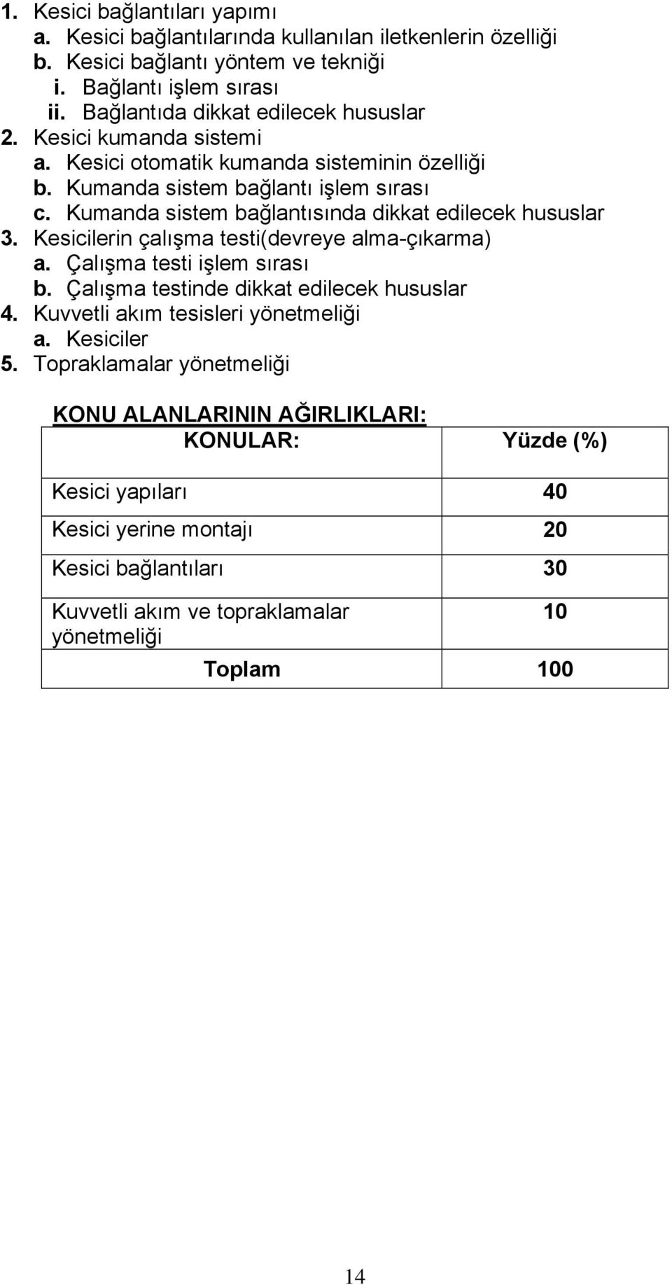 Kumanda sistem bağlantısında dikkat edilecek hususlar 3. Kesicilerin çalışma testi(devreye alma-çıkarma) a. Çalışma testi işlem sırası b. Çalışma testinde dikkat edilecek hususlar 4.