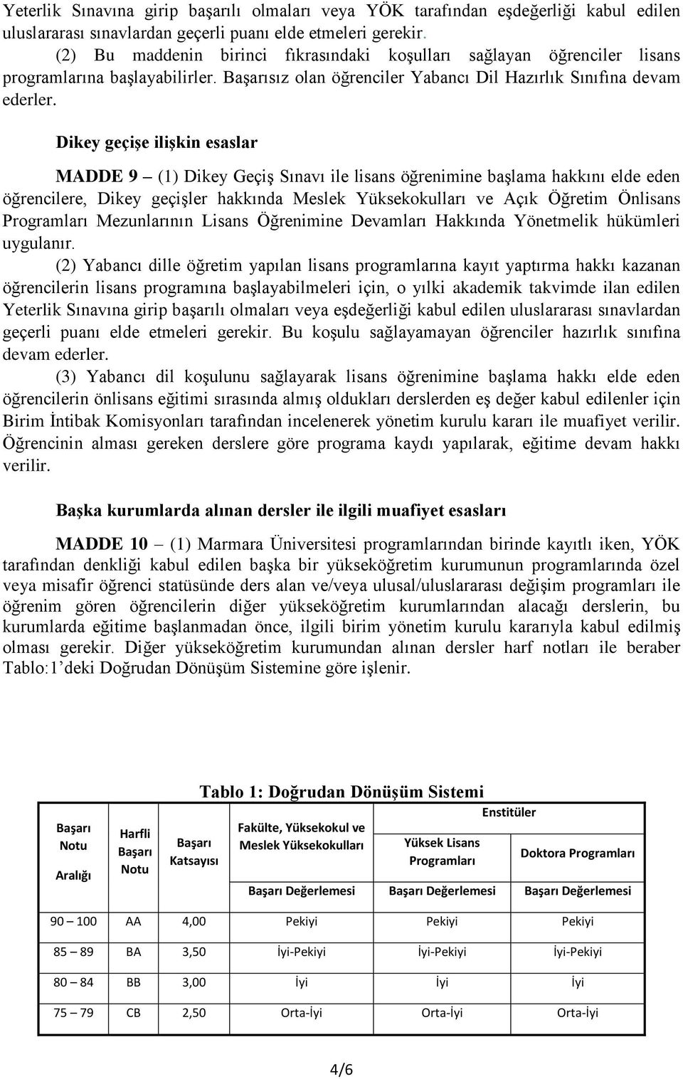 Dikey geçişe ilişkin esaslar MADDE 9 (1) Dikey Geçiş Sınavı ile lisans öğrenimine başlama hakkını elde eden öğrencilere, Dikey geçişler hakkında Meslek Yüksekokulları ve Açık Öğretim Önlisans