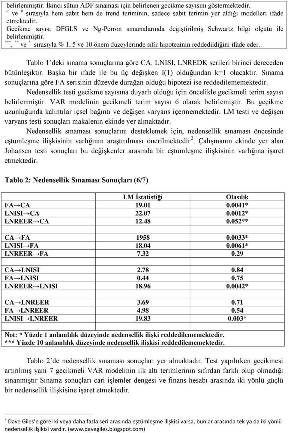 Gecikme sayısı DFGLS ve Ng-Perron sınamalarında değiştirilmiş Schwartz bilgi ölçütü ile belirlenmiştir.