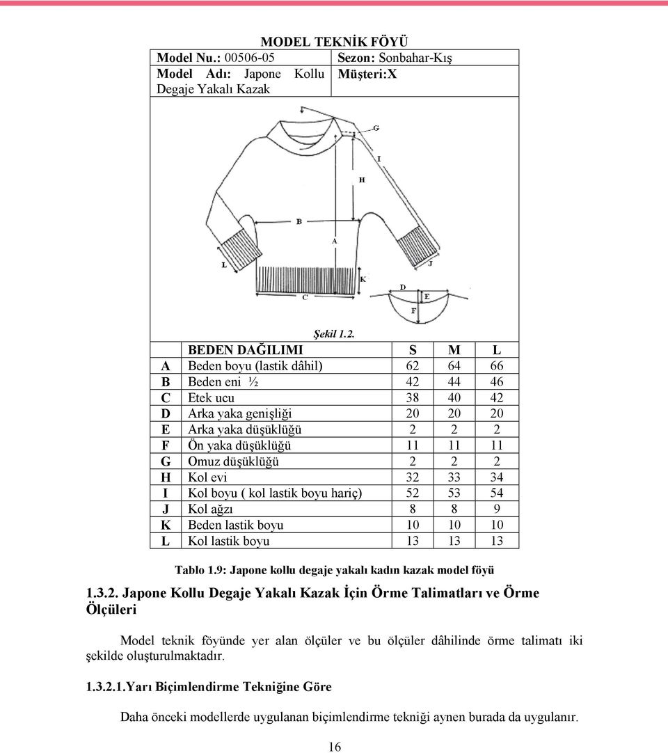 düşüklüğü 2 2 2 H Kol evi 32 33 34 I Kol boyu ( kol lastik boyu hariç) 52 53 54 J Kol ağzı 8 8 9 K Beden lastik boyu 10 10 10 L Kol lastik boyu 13 13 13 Tablo 1.