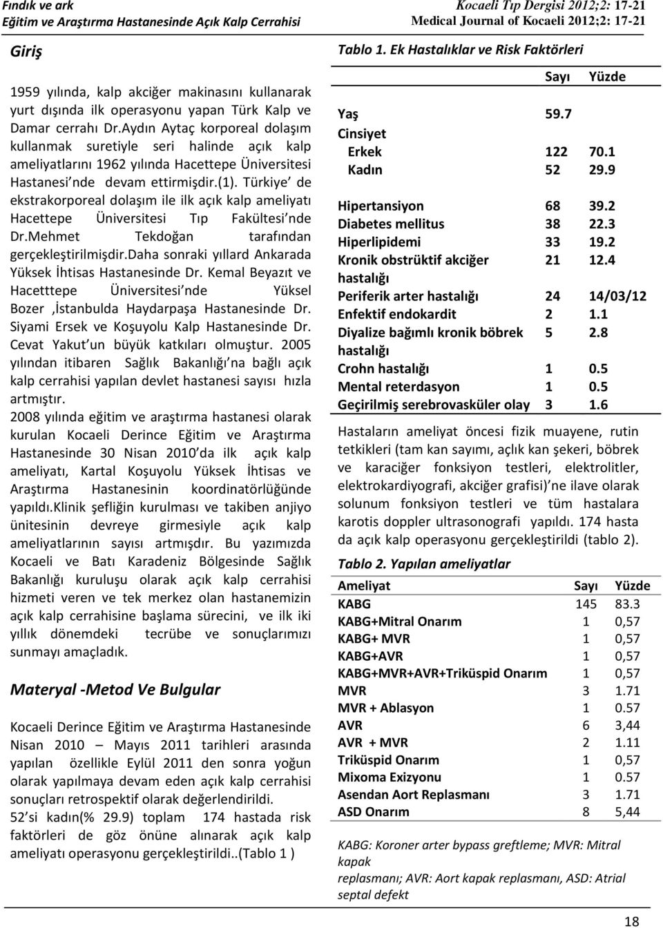 Türkiye de ekstrakorporeal dolaşım ile ilk açık kalp ameliyatı Hacettepe Üniversitesi Tıp Fakültesi nde Dr.Mehmet Tekdoğan tarafından gerçekleştirilmişdir.