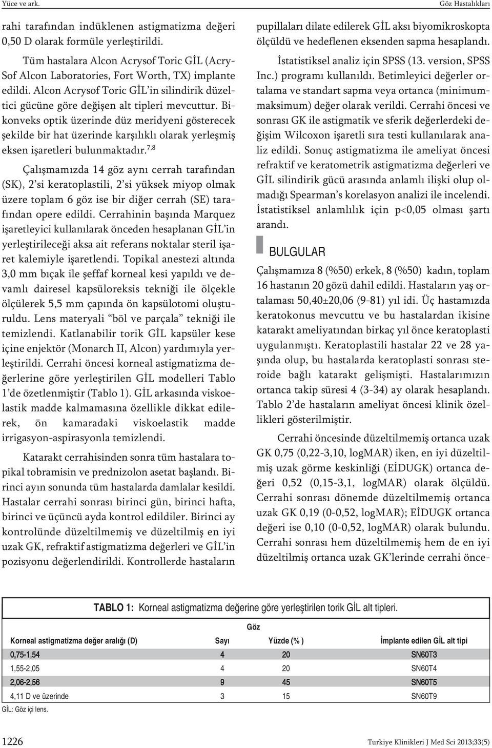 Bikonveks optik üzerinde düz meridyeni gösterecek şekilde bir hat üzerinde karşılıklı olarak yerleşmiş eksen işaretleri bulunmaktadır.