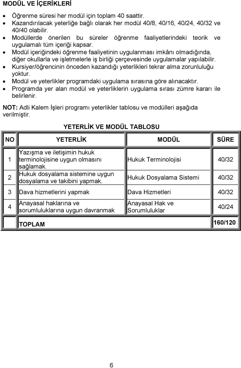 Modül içeriğindeki öğrenme faaliyetinin uygulanması imkânı olmadığında, diğer okullarla ve işletmelerle iş birliği çerçevesinde uygulamalar yapılabilir.