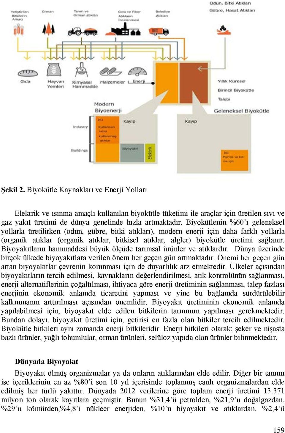 üretimi sağlanır. Biyoyakıtların hammaddesi büyük ölçüde tarımsal ürünler ve atıklardır. Dünya üzerinde birçok ülkede biyoyakıtlara verilen önem her geçen gün artmaktadır.