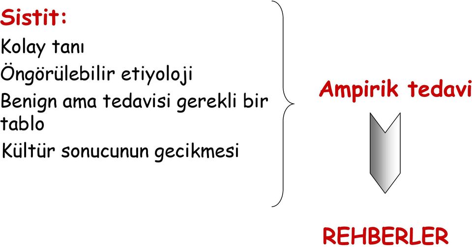 gerekli bir tablo Kültür