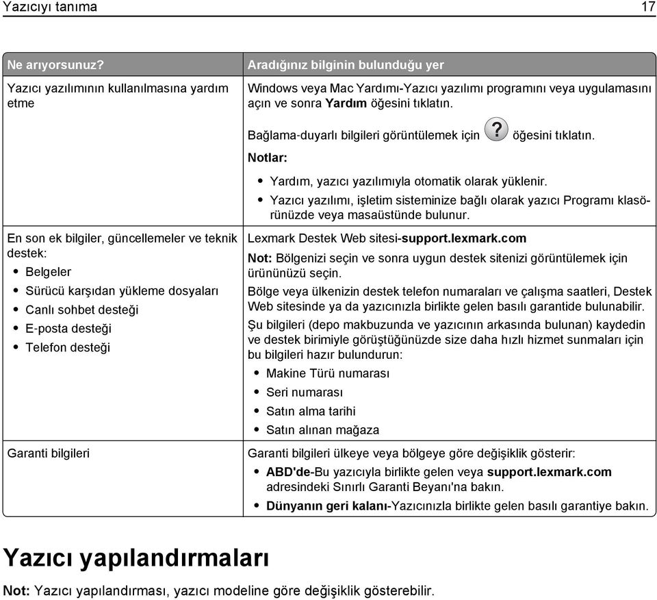 Bağlama duyarlı bilgileri görüntülemek için? öğesini tıklatın. Yardım, yazıcı yazılımıyla otomatik olarak yüklenir.