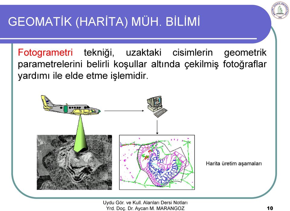 fotoğraflar yardımı ile elde etme işlemidir.