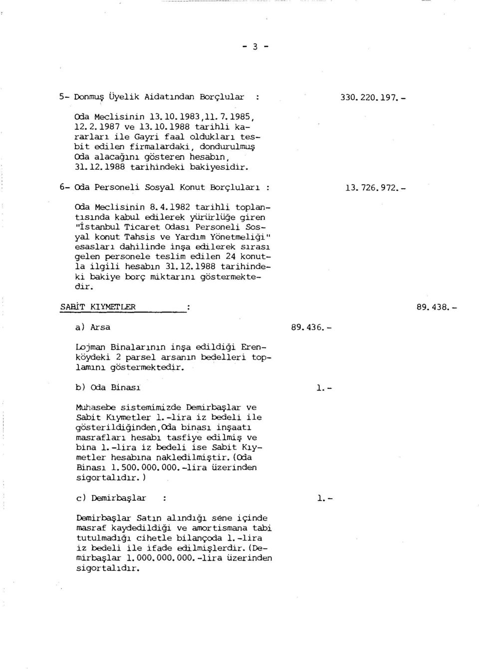 6- Oda Personeli Sosyal Konut Borçluları Oda Meclisinin 8.4.