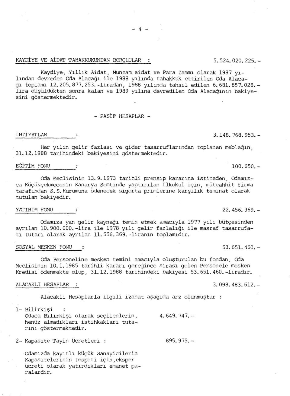 -liradan, 1988 yılında tahsil edilen 6.681.857.028. lira düşüldükten sonra kalan ve 1989 yılına devredilen Oda Alacağının bakiyesini göstermektedir. - PASİF HESAPLAR - İHTİYATLAR 3. 148. 768. 953.