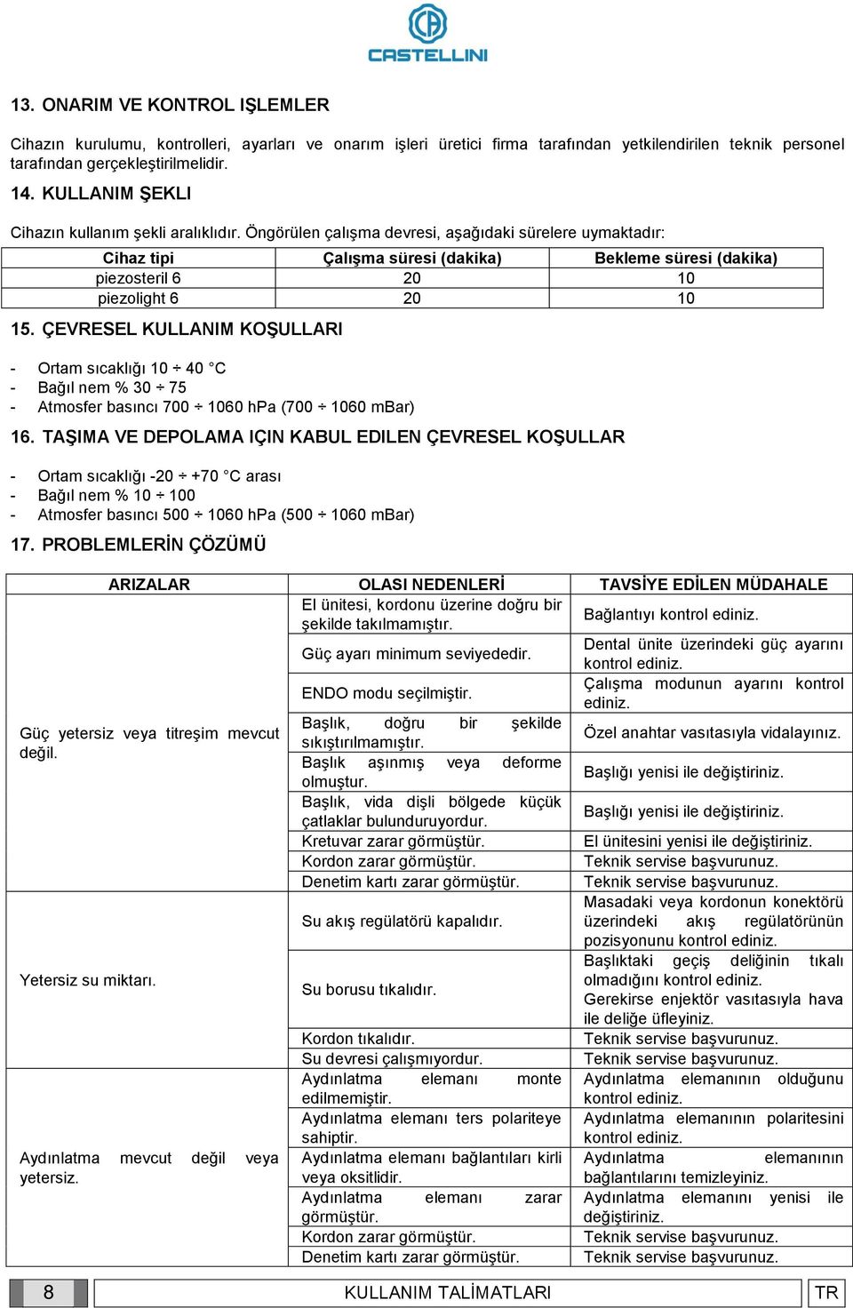 Öngörülen çalışma devresi, aşağıdaki sürelere uymaktadır: Cihaz tipi Çalışma süresi (dakika) Bekleme süresi (dakika) piezosteril 6 20 10 piezolight 6 20 10 15.