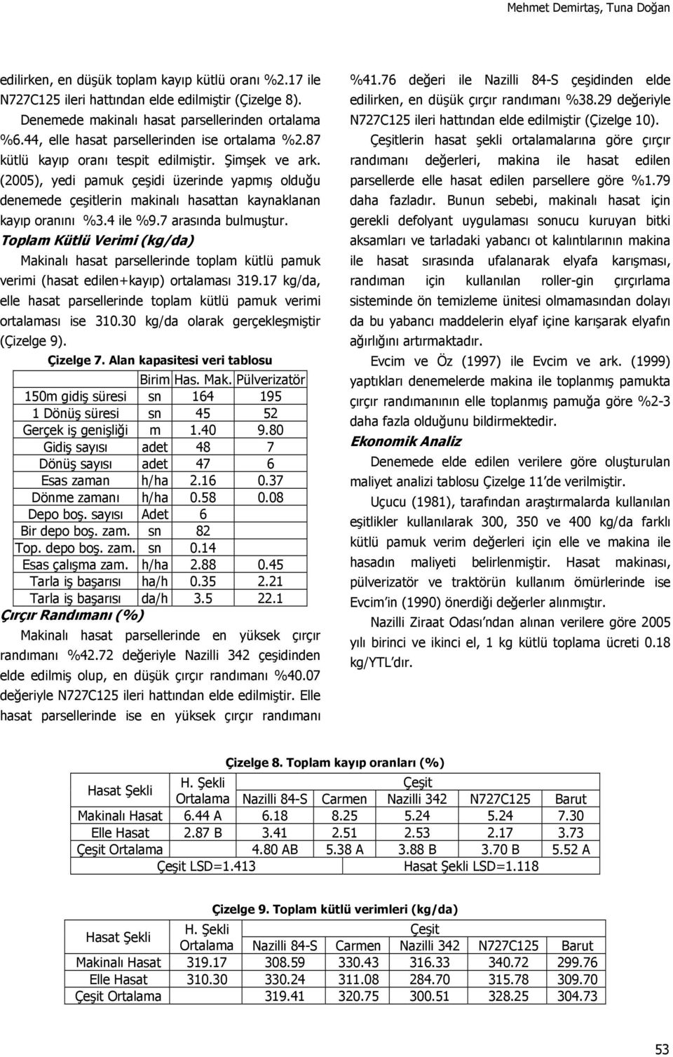 (2005), yedi pamuk çeşidi üzerinde yapmış olduğu denemede çeşitlerin makinalı hasattan kaynaklanan kayıp oranını %3.4 ile %9.7 arasında bulmuştur.