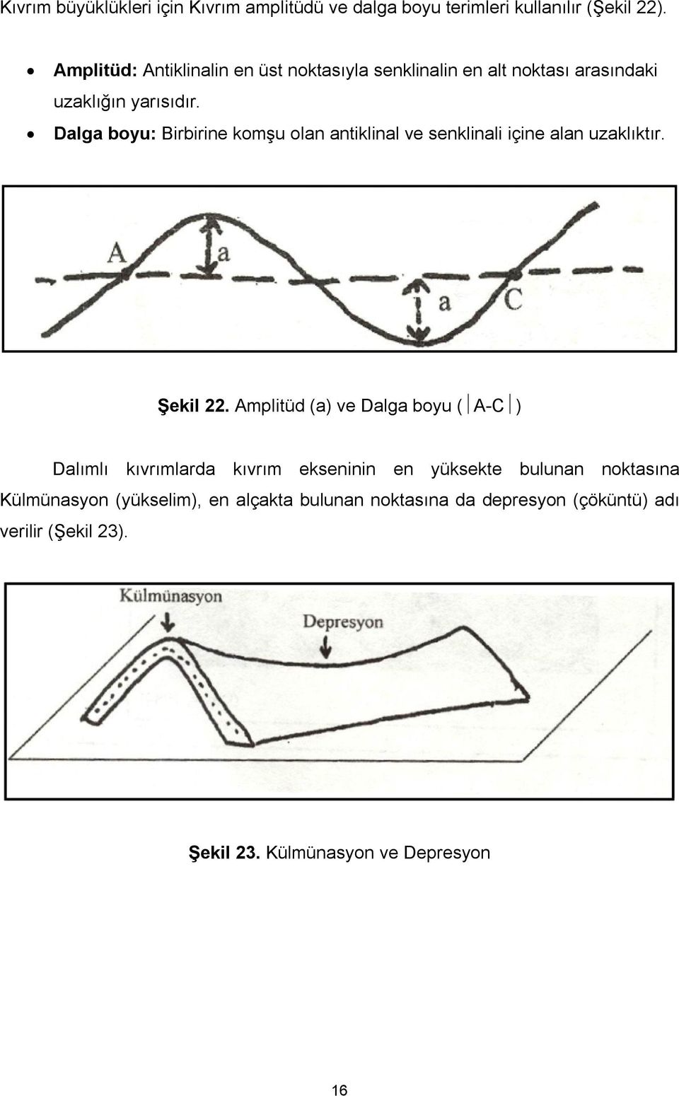 Dalga boyu: Birbirine komşu olan antiklinal ve senklinali içine alan uzaklıktır. Şekil 22.