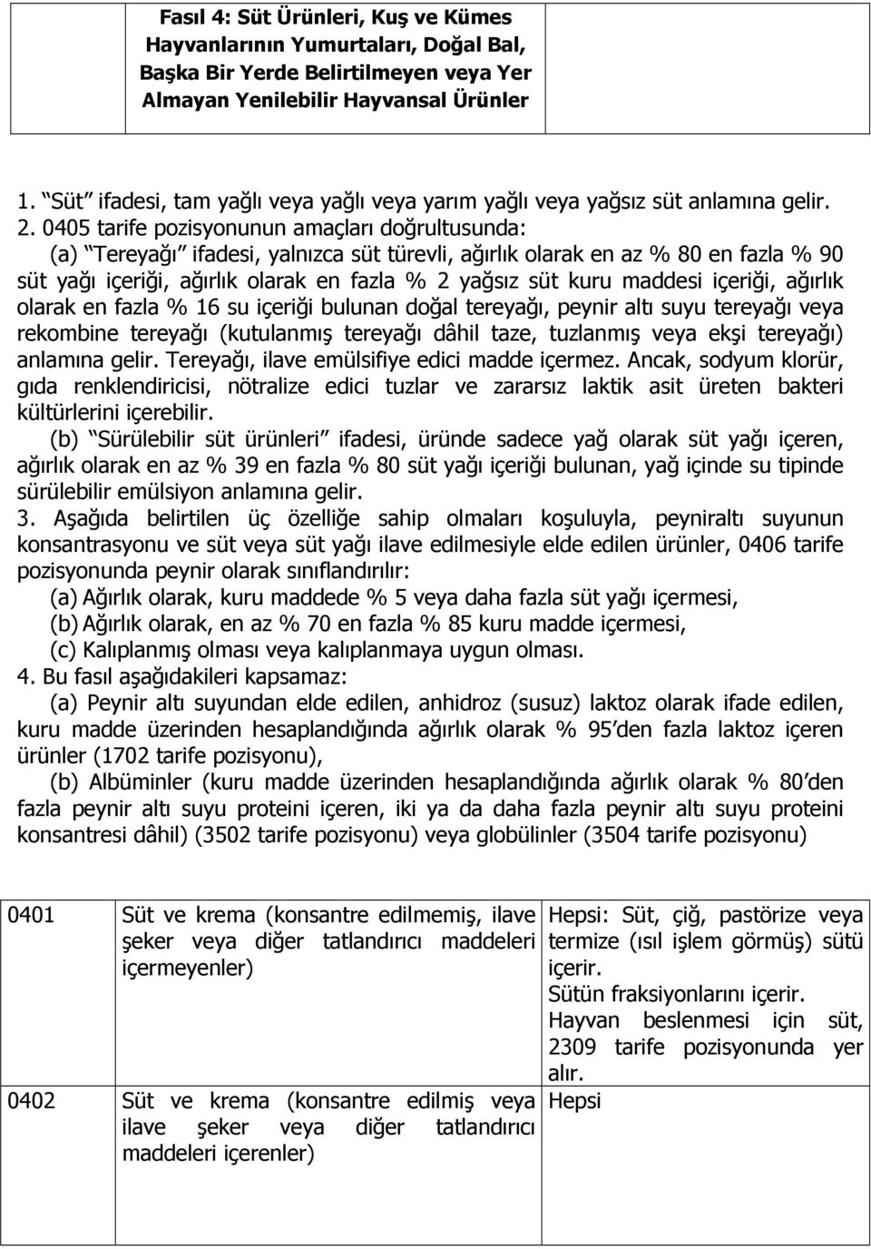 0405 tarife pozisyonunun amaçları doğrultusunda: (a) Tereyağı ifadesi, yalnızca süt türevli, ağırlık olarak en az % 80 en fazla % 90 süt yağı içeriği, ağırlık olarak en fazla % 2 yağsız süt kuru