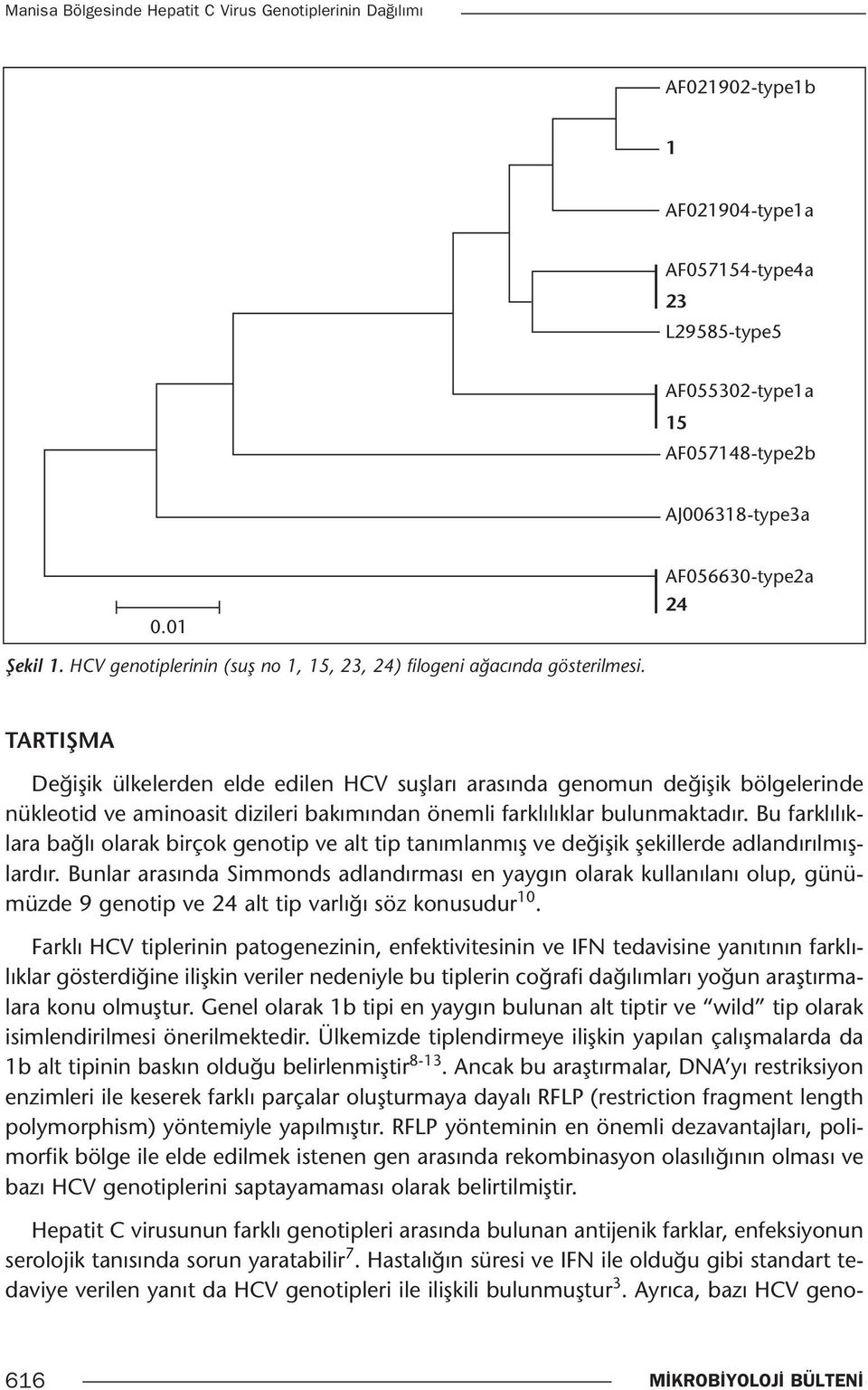 TARTIŞMA Değişik ülkelerden elde edilen HCV suşları arasında genomun değişik bölgelerinde nükleotid ve aminoasit dizileri bakımından önemli farklılıklar bulunmaktadır.