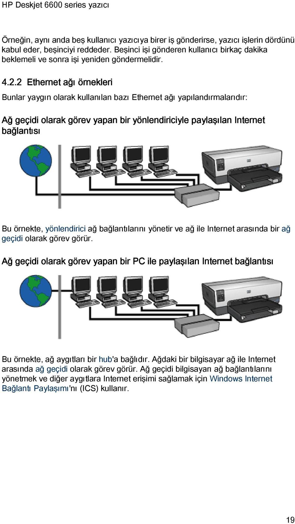 2 Ethernet ağı örnekleri Bunlar yaygın olarak kullanılan bazı Ethernet ağı yapılandırmalarıdır: Ağ geçidi olarak görev yapan bir yönlendiriciyle paylaşılan Internet bağlantısı Bu örnekte,