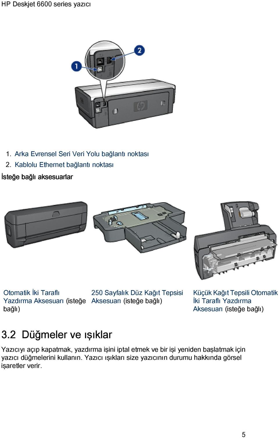 Düz Kağıt Tepsisi Aksesuarı (isteğe bağlı) Küçük Kağıt Tepsili Otomatik İki Taraflı Yazdırma Aksesuarı (isteğe bağlı) 3.