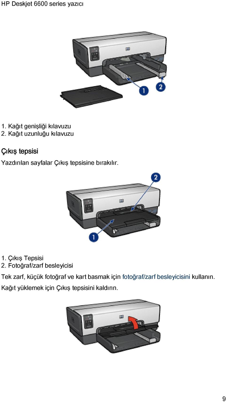 tepsisine bırakılır. 1. Çıkış Tepsisi 2.