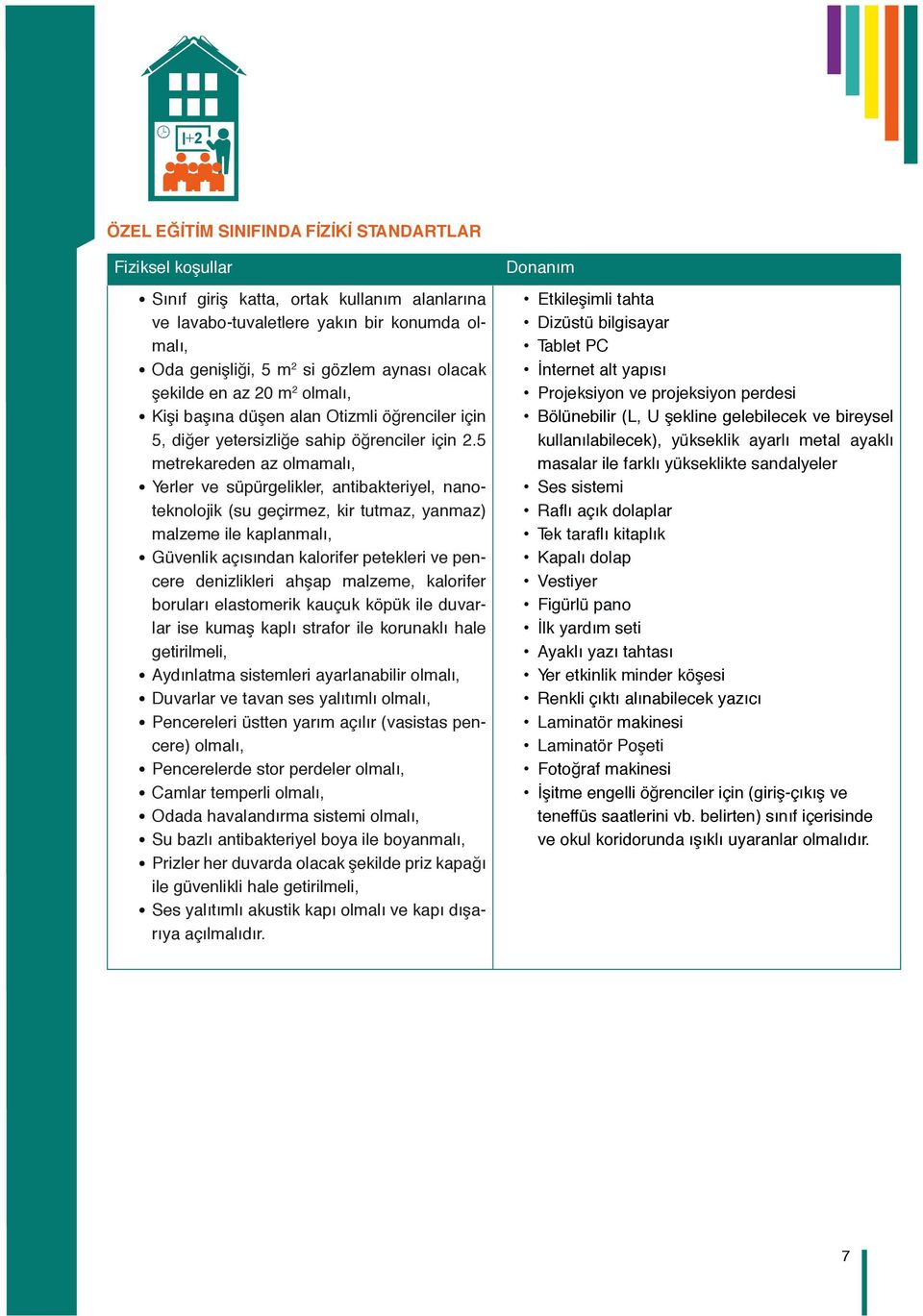 5 metrekareden az olmamalı, Yerler ve süpürgelikler, antibakteriyel, nanoteknolojik (su geçirmez, kir tutmaz, yanmaz) malzeme ile kaplanmalı, Güvenlik açısından kalorifer petekleri ve pencere