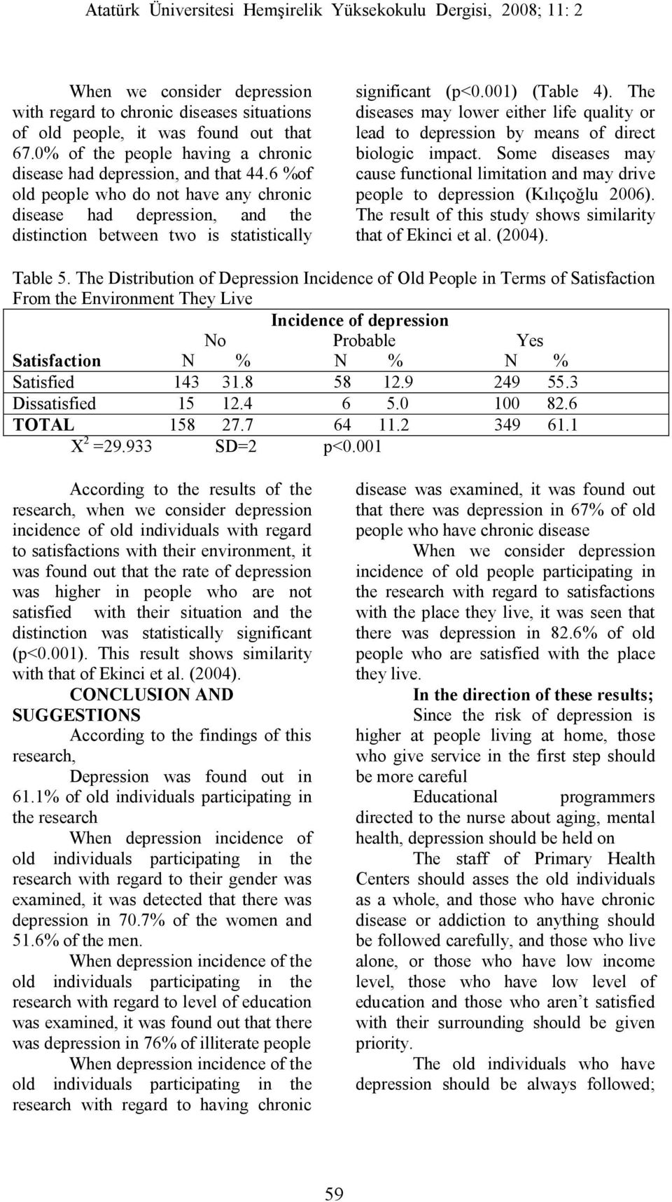 The diseases may lower either life quality or lead to depression by means of direct biologic impact. Some diseases may cause functional limitation and may drive people to depression (Kılıçoğlu 2006).