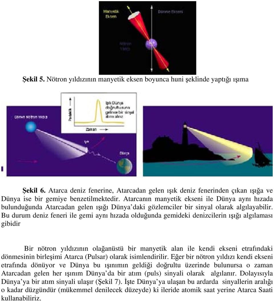 Atarcanın manyetik ekseni ile Dünya aynı hızada bulunduğunda Atarcadan gelen ışığı Dünya daki gözlemciler bir sinyal olarak algılayabilir.