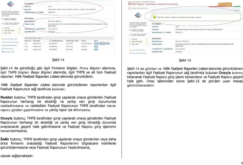 Yıllık Faaliyet Raporları Listesi alanında görüntülenen raporlardan ilgili Faaliyet Raporunun sağ tarafında bulunan; Şekil-15 Şekil-14 de görülen ve Yıllık Faaliyet Raporları Listesi alanında