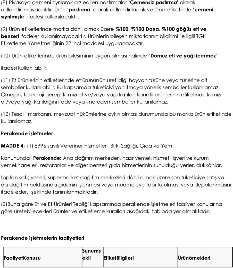 Ürünlerin bileşen miktarlarının bildirimi ile ilgili TGK Etiketleme Yönetmeliğinin 22 inci maddesi uygulanacaktır.