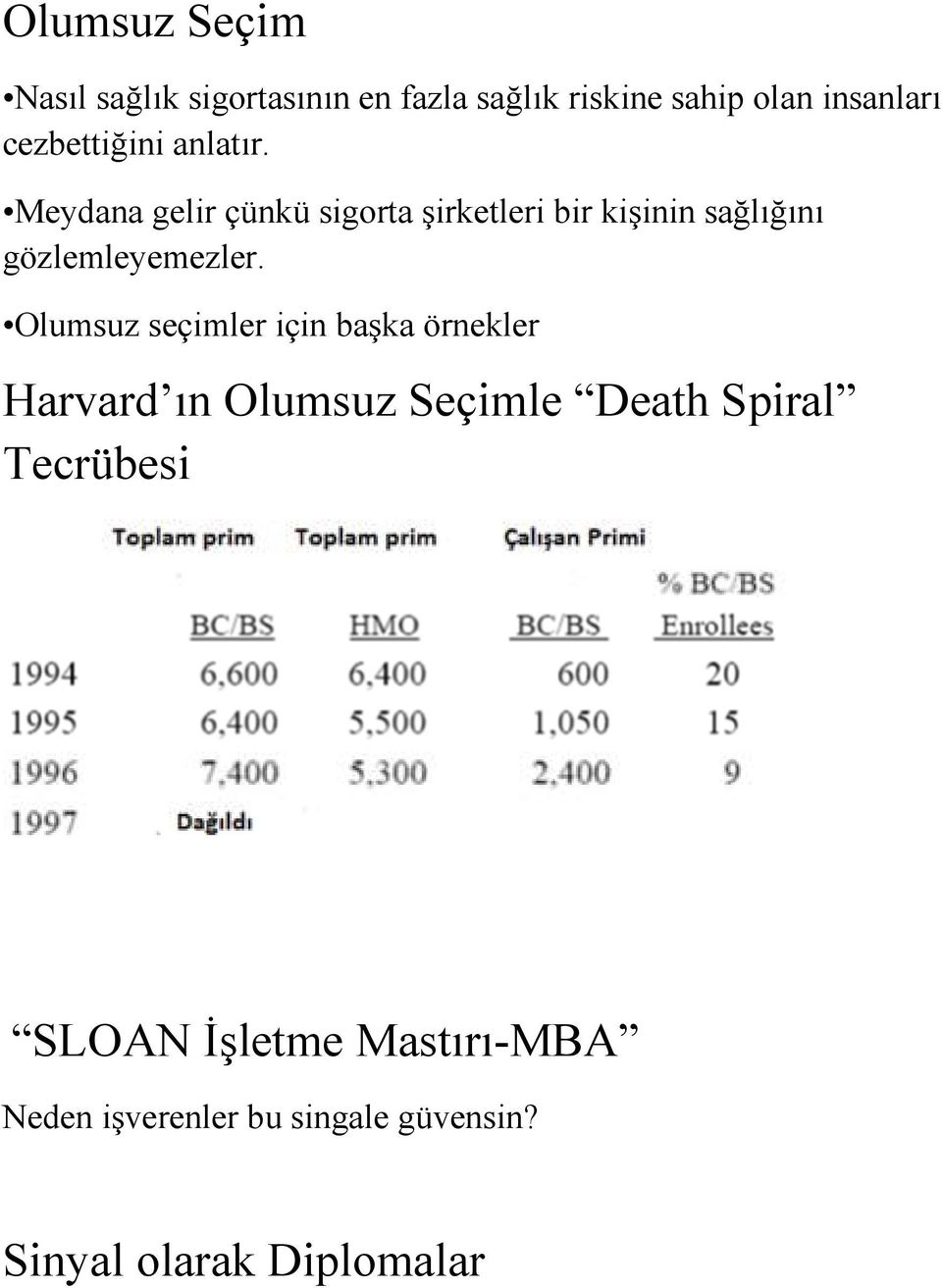 Meydana gelir çünkü sigorta şirketleri bir kişinin sağlığını gözlemleyemezler.