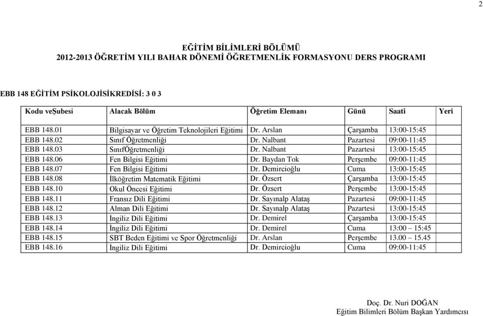 07 Fen Bilgisi Eğitimi Dr. Demircioğlu Cuma 13:00-15:45 EBB 148.08 İlköğretim Matematik Eğitimi Dr. Özsert Çarşamba 13:00-15:45 EBB 148.10 Okul Öncesi Eğitimi Dr. Özsert Perşembe 13:00-15:45 EBB 148.