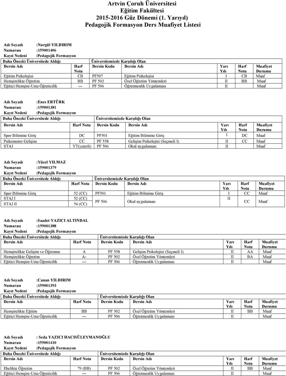 Soyadı :Enes ERTÜRK Numarası :159001381 Dersin Adı Dersin Kodu Dersin Adı Yarı Spor Bilimine Giriş DC PF501 Eğitim Bilimine Giriş I DC Muaf Psikomotor Gelişim CC PF 558 Gelişim Psikolojisi (Seçmeli