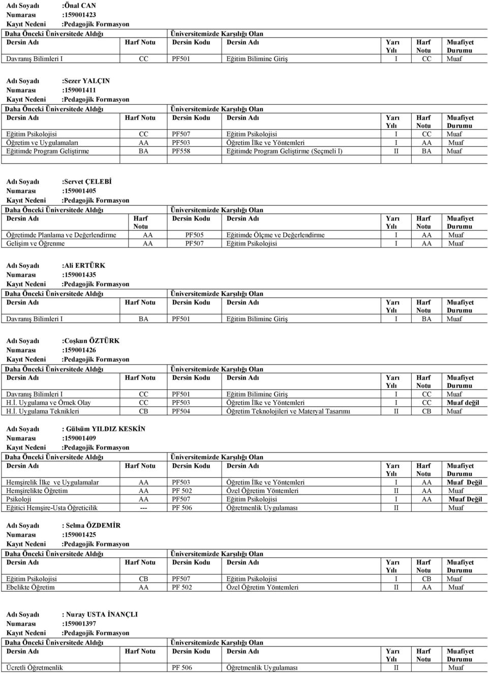 ÇELEBİ Numarası :159001405 Dersin Adı Dersin Kodu Dersin Adı Yarı Öğretimde Planlama ve Değerlendirme AA PF505 Eğitimde Ölçme ve Değerlendirme I AA Muaf Gelişim ve Öğrenme AA PF507 Eğitim Psikolojisi