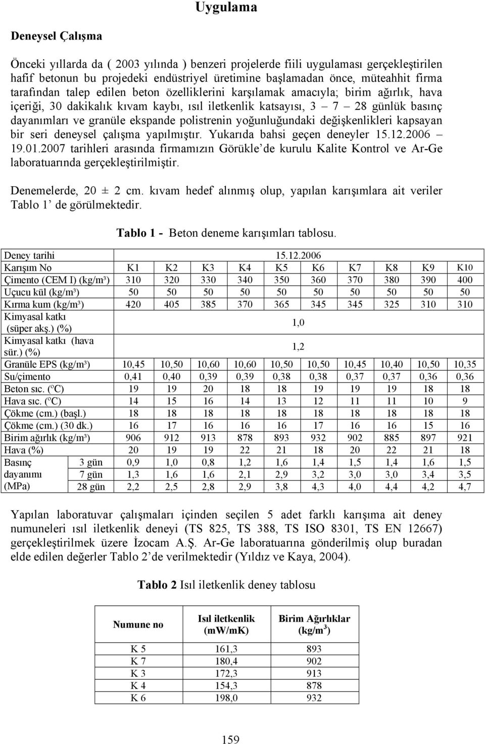 polistrenin yoğunluğundaki değişkenlikleri kapsayan bir seri deneysel çalışma yapılmıştır. Yukarıda bahsi geçen deneyler 15.12.2006 19.01.