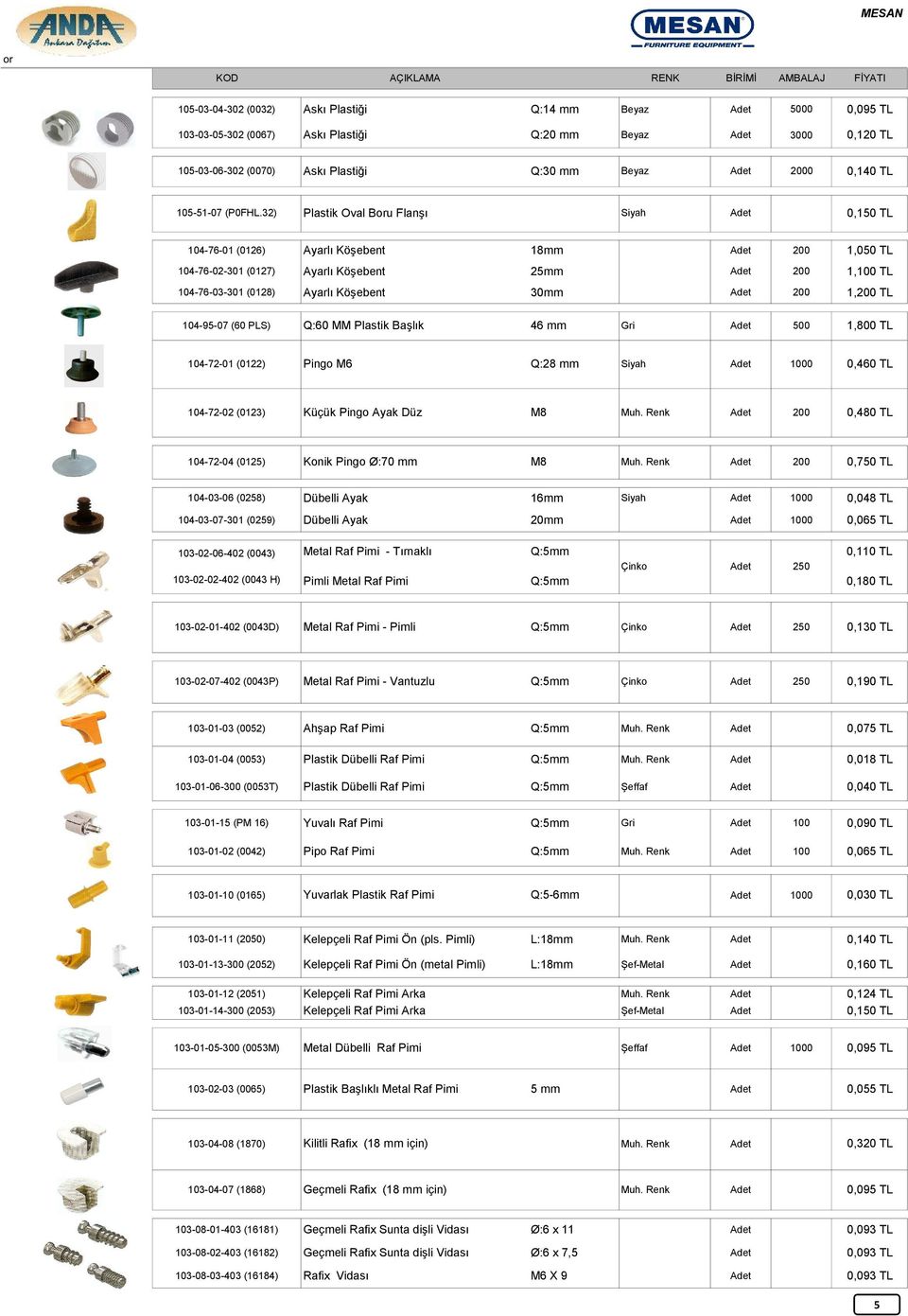 104-95-07 (60 PLS) Q:60 MM Plastik Başlık 46 mm 500 1,800 TL 104-72-01 (0122) Pingo M6 Q:28 mm 0,460 TL 104-72-02 (0123) Küçük Pingo Ayak Düz M8 200 0,480 TL 104-72-04 (0125) Konik Pingo Ø:70 mm M8