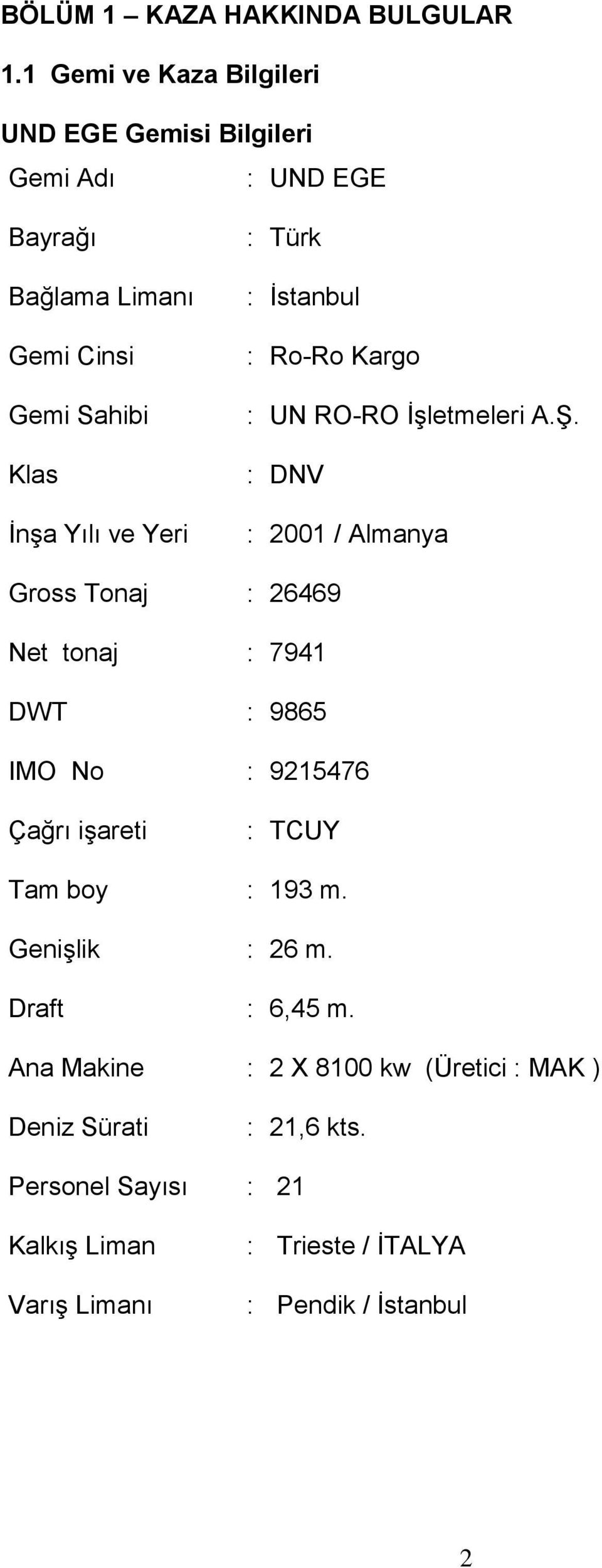 Yeri : Türk : İstanbul : Ro-Ro Kargo : UN RO-RO İşletmeleri A.Ş.