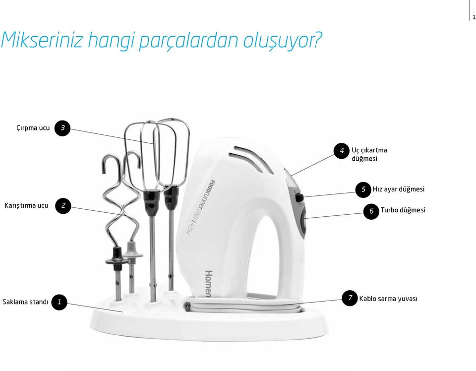 Karıştırma ucu 2 5 Hız ayar düğmesi 6