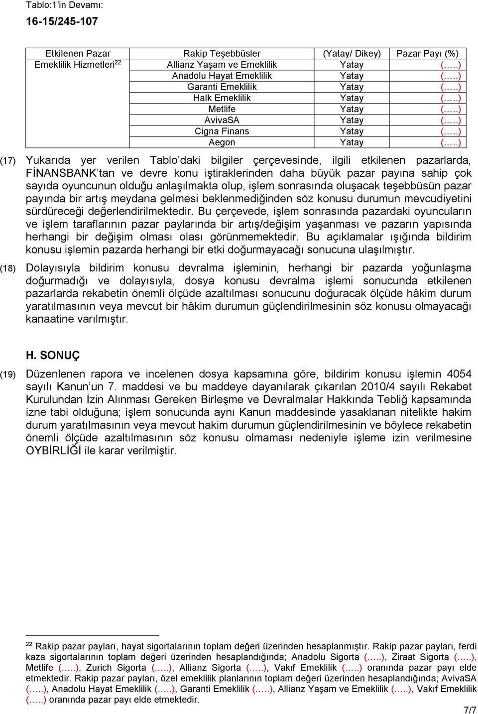 .) (17) Yukarıda yer verilen Tablo daki bilgiler çerçevesinde, ilgili etkilenen pazarlarda, FİNANSBANK tan ve devre konu iştiraklerinden daha büyük pazar payına sahip çok sayıda oyuncunun olduğu